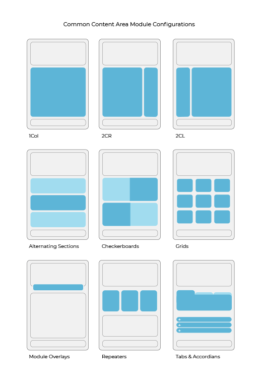 working-with-hubspot-themes-modules