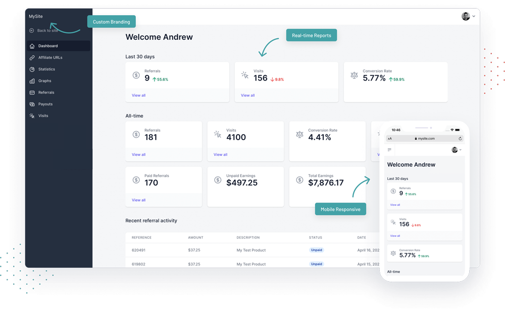 affilaite-wp-dashboard-1000