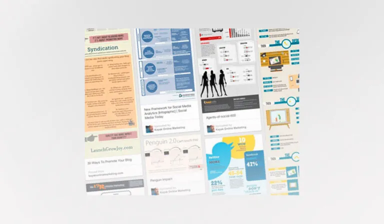Can You Give Value By Sharing?