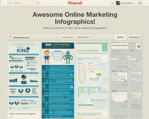 Noteworthy: Online Marketing Infographics From Contentverve