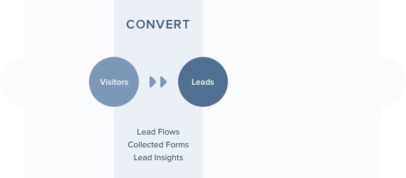 convert-section