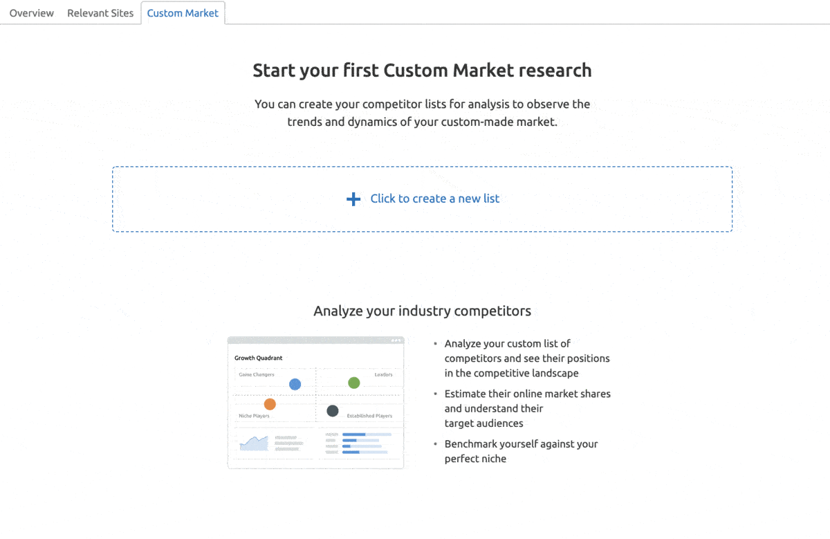 Custom-Market-Lists-Semrush-Market-Explorer-For-Competitor-Monitoring