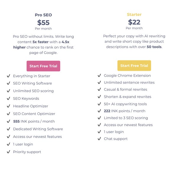 INK ai copywriting pricing